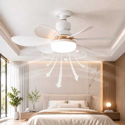 Ventilateur plafond led - led, 52cm
